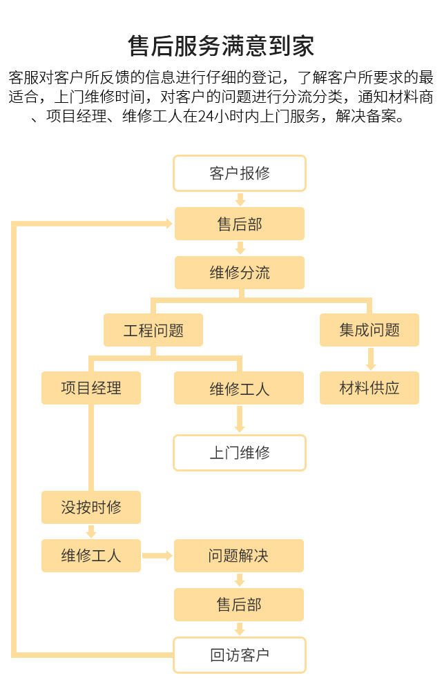 工程服务2_10.jpg