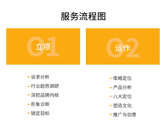 品牌服务_10.jpg