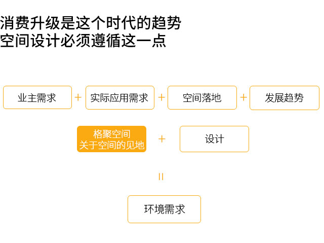 空间服务2_06.jpg