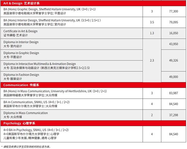 马来西亚英迪国际大学