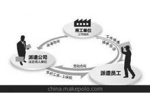 劳务派遣有什么优势?